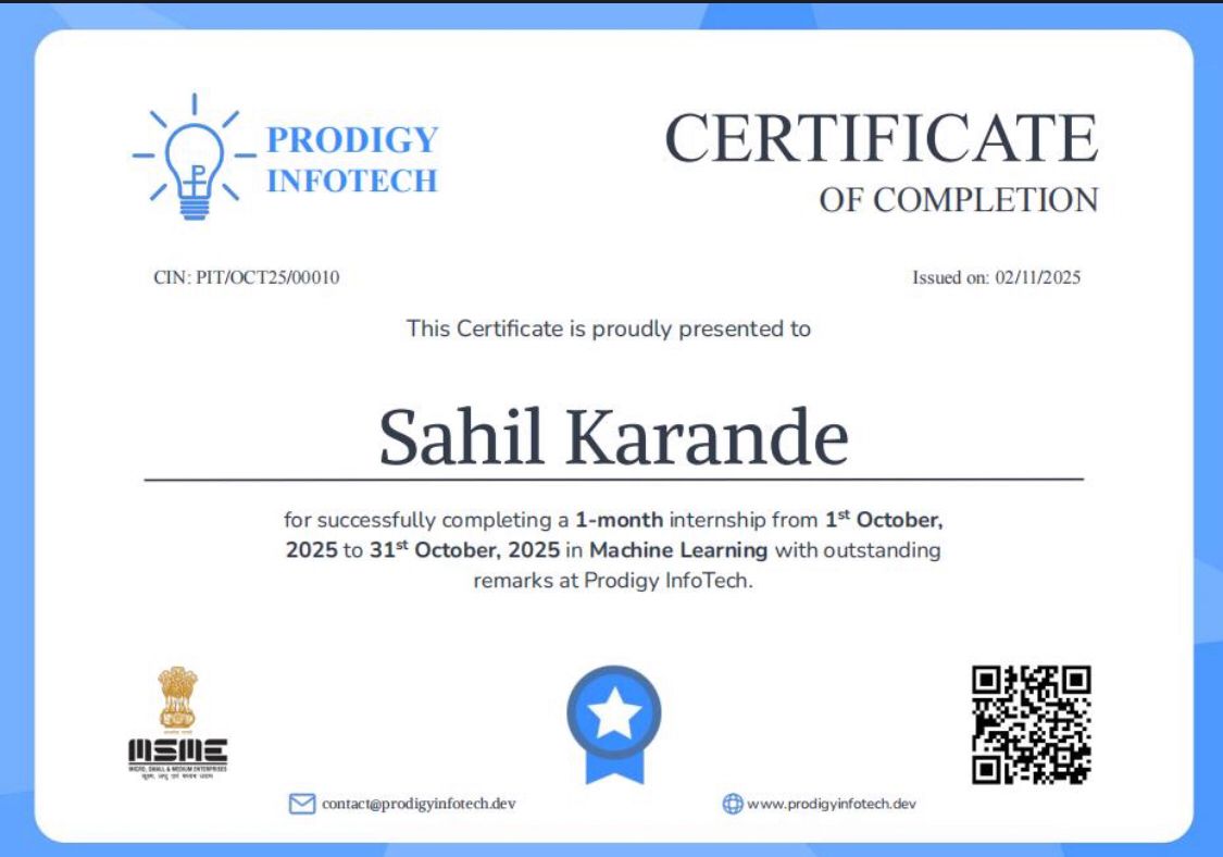 Certificate Placeholder